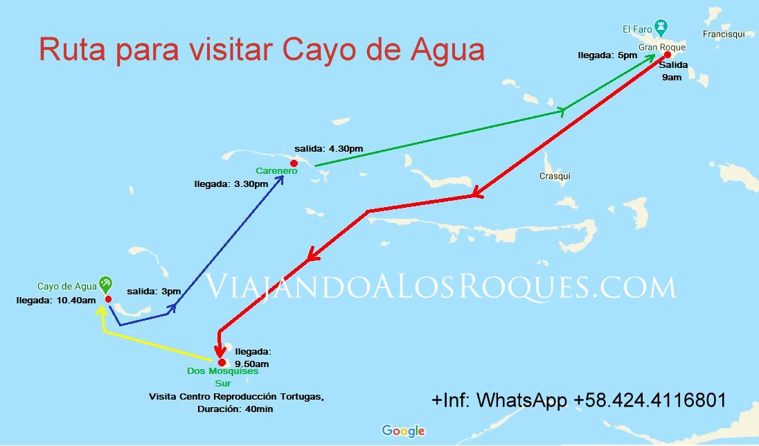 Ruta-visitando-cayo-de-agua